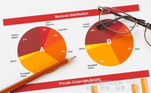 （什么是在岸汇率，什么是离岸汇率）离岸汇率与在岸汇率相关图