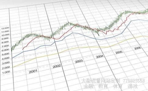 （99亿美元等于多少人民币）99亿美元等于多少人民币相关图