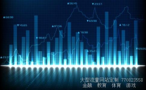 （外汇中的买入跟卖出是什么意思？）外汇买入卖出相关图