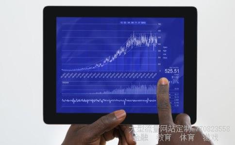 （年金现值系数怎么算啊?）年金现值系数相关图