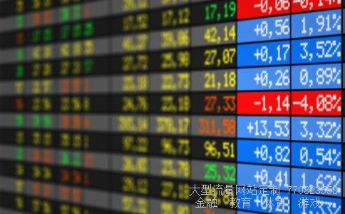 （欧元未来走势预测将会如何？要把欧元兑换成人民币...）欧元对人民币未来走相关图