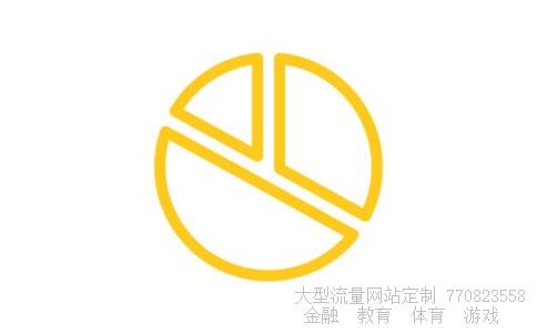 （谁对银行业务比较精通呀帮我解释个问题吧）农行基金定投收益率图
