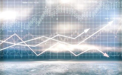 （现在什么基金值得购买?）161610基金净值图