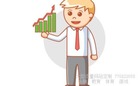 （07年买的基金哪些该持有哪些该卖）590002基金净值图