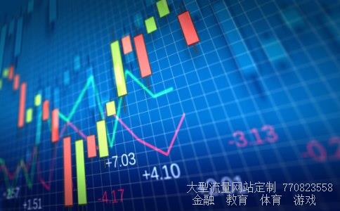 （各大基金目前的排名？）长盛旗下基金最新排名相关图