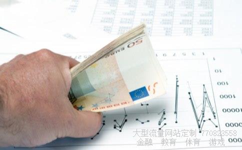 （美元指数）美元指数相关图