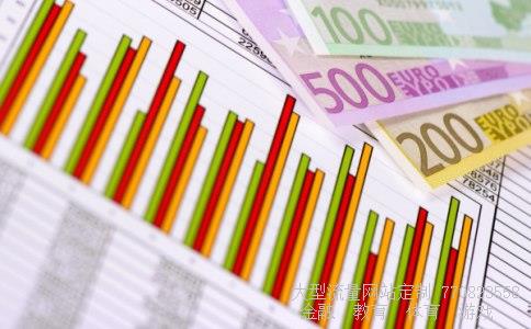 （工行货币基金赎回到账要多长时间）银行货币基金赎回到账时间相关图