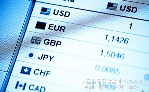 （泰铢汇率）泰铢汇率相关图