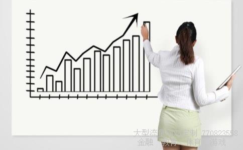 （什么是一篮子货币？）篮子货币相关图