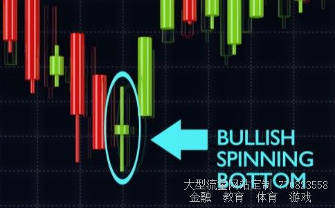 （中国银行美元待查户结汇到人民币户的结汇流程是什...）中国银行美元结汇相关图