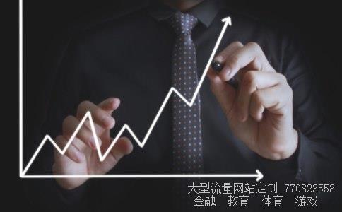 （k线顺口溜图解）k线72口诀图解相关图