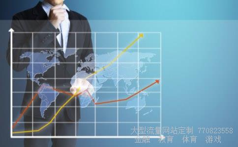 （外汇交易网站有哪些）外汇网址相关图