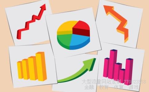 （什么是功能性货币?）功能性货币相关图