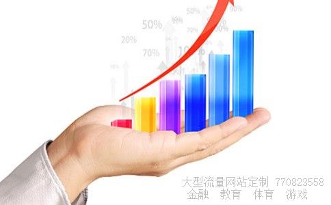 （4月3日美国原油为什么上涨,原油市场有什么利好消息？）美原油最新消息新闻相关图