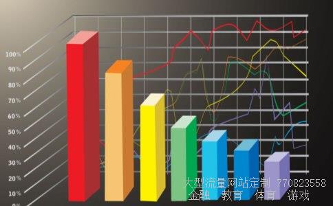 （人民币升值的原因）人民币升值的原因分析相关图